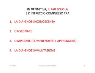 IN DEFINITIVA, IL FAR SCUOLA
             È L’ INTRECCIO COMPLESSO TRA

1. LA DIA-GNOSIS/CONOSCENZA

2. L’INSEGNARE

3. L’IMPARARE (COMPRENDERE + APPRENDERE)

4. LA DIA-GNOSIS/VALUTAZIONE



24/11/2011           R. Imperiale, DISCALCULIA   81
 