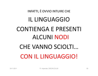 INFATTI, È OVVIO INTUIRE CHE

            IL LINGUAGGIO
         CONTIENGA E PRESENTI
              ALCUNI NODI
          CHE VANNO SCIOLTI…
          CON IL LINGUAGGIO!
24/11/2011          R. Imperiale, DISCALCULIA   93
 