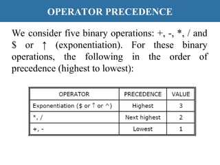 DSA-PPT-UNIT-2 data structures and algorithm | PPT
