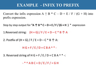 DSA-PPT-UNIT-2 data structures and algorithm | PPT
