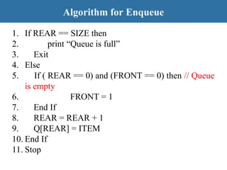 DSA-PPT-UNIT-2 data structures and algorithm | PPT