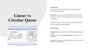 circular queue in python | dsa using python | techidz... CIRCULAR QUEUE in detail DSA presentation | PPTX