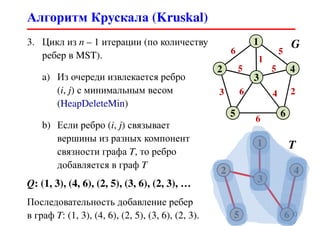 Алгоритм Крускала (Kruskal)
10
6
2
1
4
6
3
5
5
3
6
2
1
5 5
6 4
3. Цикл из n – 1 итерации (по количеству
ребер в MST).
a) Из очереди извлекается ребро
(i, j) с минимальным весом
(HeapDeleteMin)
b) Если ребро (i, j) связывает
вершины из разных компонент
связности графа T, то ребро
добавляется в граф T
G
2
1
4
6
3
5
T
Q: (1, 3), (4, 6), (2, 5), (3, 6), (2, 3), …
Последовательность добавление ребер
в граф T: (1, 3), (4, 6), (2, 5), (3, 6), (2, 3).
 