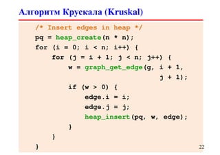 /* Insert edges in heap */
pq = heap_create(n * n);
for (i = 0; i < n; i++) {
for (j = i + 1; j < n; j++) {
w = graph_get_edge(g, i + 1,
j + 1);
if (w > 0) {
edge.i = i;
edge.j = j;
heap_insert(pq, w, edge);
}
}
}
Алгоритм Крускала (Kruskal)
22
 