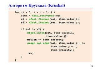 Алгоритм Крускала (Kruskal)
23
for (i = 0; i < n - 1; ) {
item = heap_removemin(pq);
s1 = mfset_findset(set, item.value.i);
s2 = mfset_findset(set, item.value.j);
if (s1 != s2) {
mfset_union(set, item.value.i,
item.value.j);
mstlen += item.priority;
graph_set_edge(mst, item.value.i + 1,
item.value.j + 1,
item.priority);
i++;
}
}
 