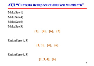 АТД “Система непересекающихся множеств”
8
MakeSet(1)
MakeSet(4)
MakeSet(6)
MakeSet(3)
{1}, {4}, {6}, {3}
UnionSets(1, 3)
{1, 3}, {4}, {6}
UnionSets(4, 3)
{1, 3, 4}, {6}
 