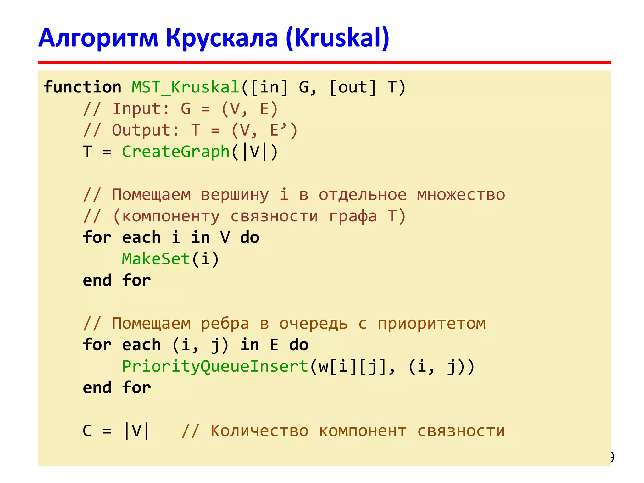 Алгоритм Крускала (Kruskal)
19
function MST_Kruskal([in] G, [out] T)
// Input: G = (V, E)
// Output: T = (V, E’)
T = CreateGraph(|V|)
// Помещаем вершину i в отдельное множество
// (компоненту связности графа T)
for each i in V do
MakeSet(i)
end for
// Помещаем ребра в очередь с приоритетом
for each (i, j) in E do
PriorityQueueInsert(w[i][j], (i, j))
end for
C = |V| // Количество компонент связности
 