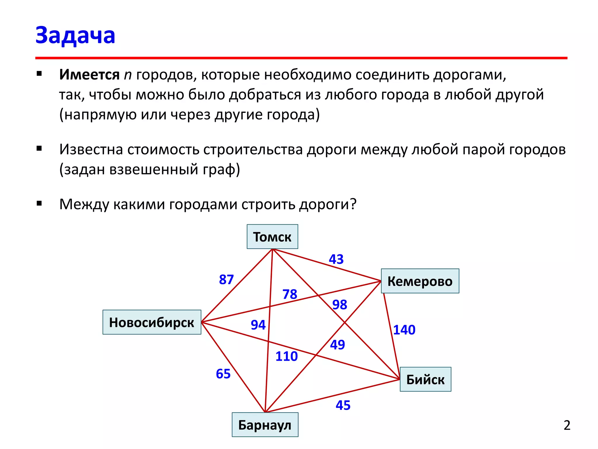 Задача
2
 Имеется n городов, которые необходимо соединить дорогами,
так, чтобы можно было добраться из любого города в любой другой
(напрямую или через другие города)
 Известна стоимость строительства дороги между любой парой городов
(задан взвешенный граф)
 Между какими городами строить дороги?
2
87
65
45
140
43
94
98
110
78
49
Новосибирск
Бийск
Томск
Барнаул
Кемерово
 