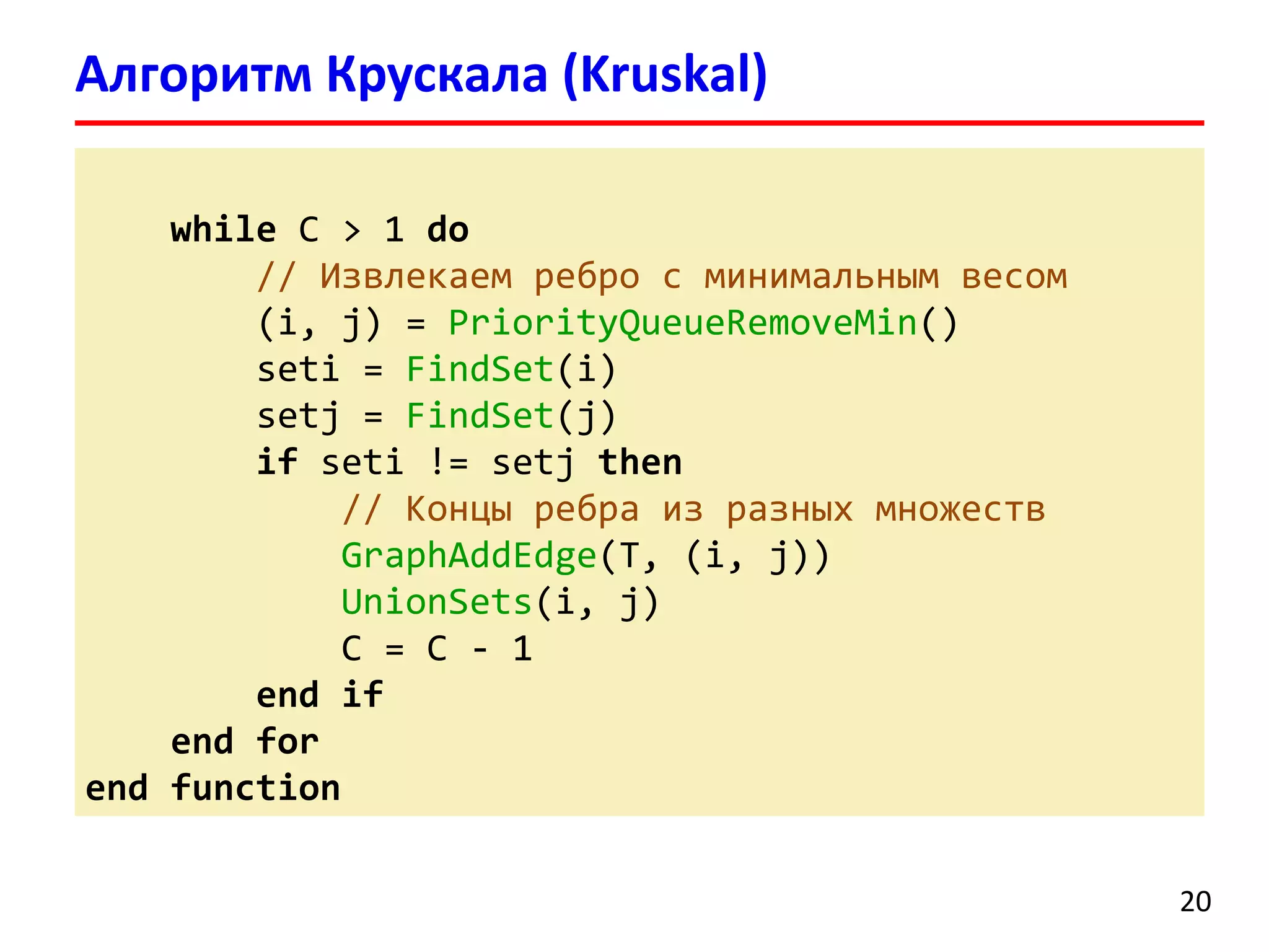 Алгоритм Крускала (Kruskal)
20
while C > 1 do
// Извлекаем ребро с минимальным весом
(i, j) = PriorityQueueRemoveMin()
seti = FindSet(i)
setj = FindSet(j)
if seti != setj then
// Концы ребра из разных множеств
GraphAddEdge(T, (i, j))
UnionSets(i, j)
C = C - 1
end if
end for
end function
 