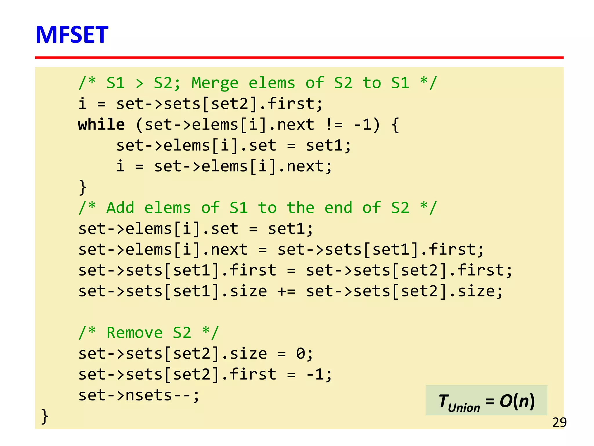 /* S1 > S2; Merge elems of S2 to S1 */
i = set->sets[set2].first;
while (set->elems[i].next != -1) {
set->elems[i].set = set1;
i = set->elems[i].next;
}
/* Add elems of S1 to the end of S2 */
set->elems[i].set = set1;
set->elems[i].next = set->sets[set1].first;
set->sets[set1].first = set->sets[set2].first;
set->sets[set1].size += set->sets[set2].size;
/* Remove S2 */
set->sets[set2].size = 0;
set->sets[set2].first = -1;
set->nsets--;
}
MFSET
29
TUnion = O(n)
 
