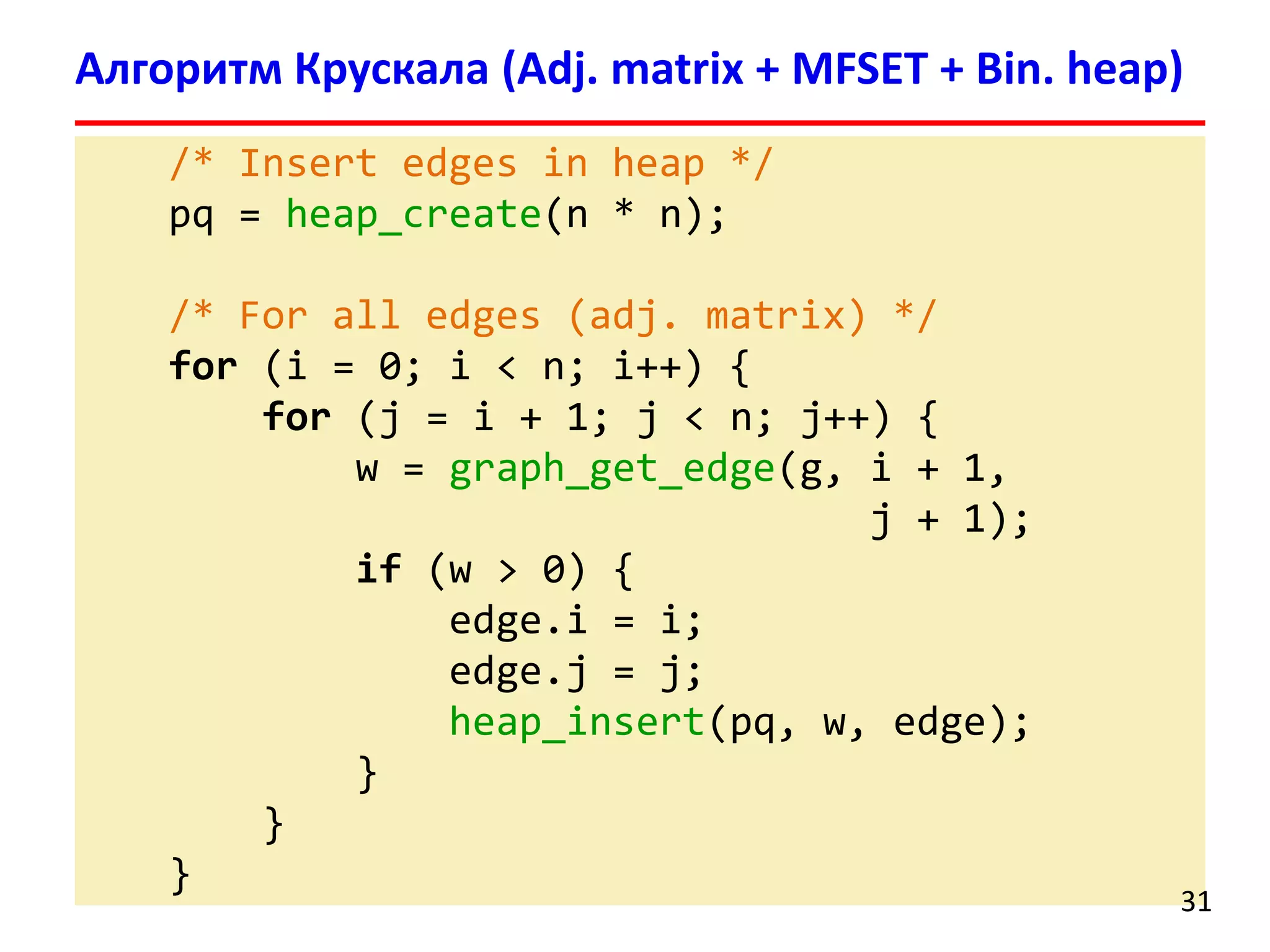 /* Insert edges in heap */
pq = heap_create(n * n);
/* For all edges (adj. matrix) */
for (i = 0; i < n; i++) {
for (j = i + 1; j < n; j++) {
w = graph_get_edge(g, i + 1,
j + 1);
if (w > 0) {
edge.i = i;
edge.j = j;
heap_insert(pq, w, edge);
}
}
}
Алгоритм Крускала (Adj. matrix + MFSET + Bin. heap)
31
 
