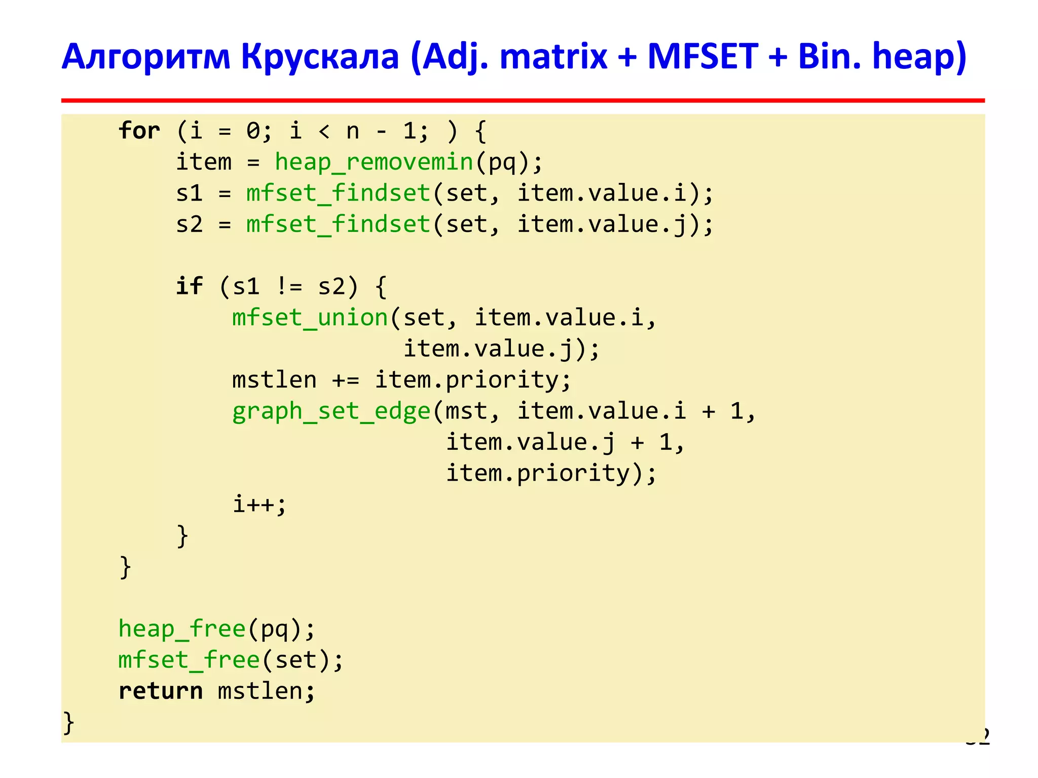 Алгоритм Крускала (Adj. matrix + MFSET + Bin. heap)
32
for (i = 0; i < n - 1; ) {
item = heap_removemin(pq);
s1 = mfset_findset(set, item.value.i);
s2 = mfset_findset(set, item.value.j);
if (s1 != s2) {
mfset_union(set, item.value.i,
item.value.j);
mstlen += item.priority;
graph_set_edge(mst, item.value.i + 1,
item.value.j + 1,
item.priority);
i++;
}
}
heap_free(pq);
mfset_free(set);
return mstlen;
}
 
