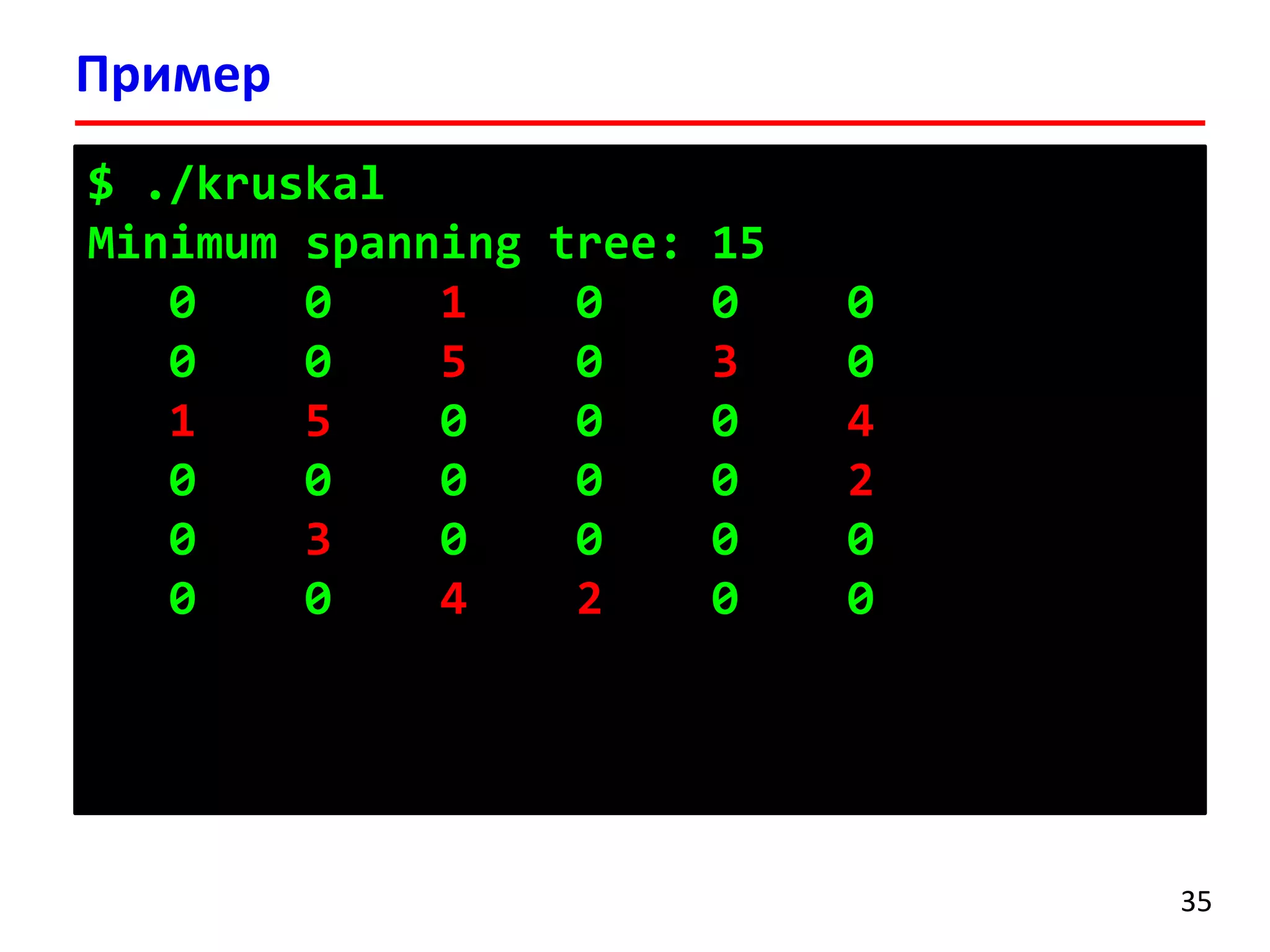 Пример
35
$ ./kruskal
Minimum spanning tree: 15
0 0 1 0 0 0
0 0 5 0 3 0
1 5 0 0 0 4
0 0 0 0 0 2
0 3 0 0 0 0
0 0 4 2 0 0
 