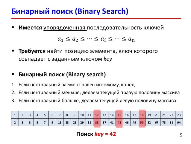 Лекция 3: Бинарный поиск. Связные списки
