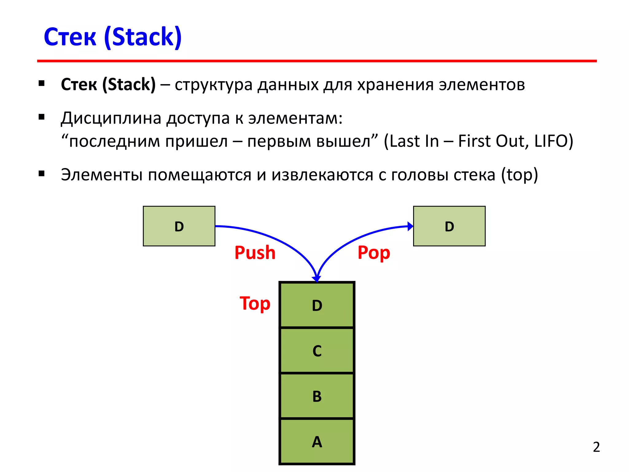 Стек (Stack)
 Стек (Stack) – структура данных для хранения элементов
 Дисциплина доступа к элементам:
“последним пришел – первым вышел” (Last In – First Out, LIFO)
 Элементы помещаются и извлекаются с головы стека (top)
D

D

Pop

Push
Top

D
C
B
A

2

 