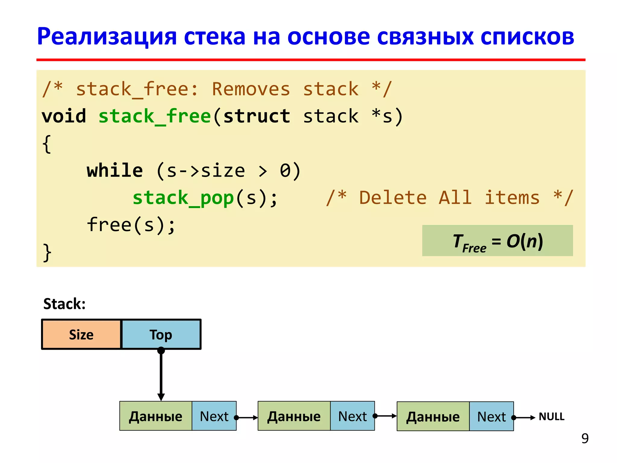 Реализация стека на основе связных списков
/* stack_free: Removes stack */
void stack_free(struct stack *s)
{
while (s->size > 0)
stack_pop(s);
/* Delete All items */
free(s);
TFree = O(n)
}
Stack:
Size

Top

Данные

Next

Данные

Next

Данные

Next

NULL

9

 