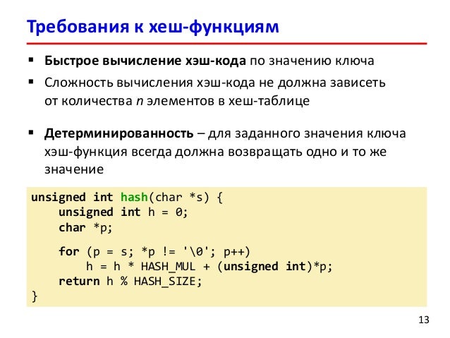Шифрование хэш функции. Метод вычисления хеш-функций. Процедуру вычисления хэш-функции. Схема хэш функции. Хеш-функция.