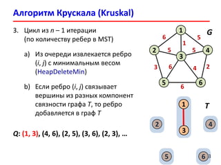 Алгоритм Крускала (Kruskal)
13
6
2
1
4
6
3
5
5
3
6
2
1
5 5
6 4
3. Цикл из n – 1 итерации
(по количеству ребер в MST)
a) Из очереди извлекается ребро
(i, j) с минимальным весом
(HeapDeleteMin)
b) Если ребро (i, j) связывает
вершины из разных компонент
связности графа T, то ребро
добавляется в граф T
G
2
1
4
6
3
5
T
Q: (1, 3), (4, 6), (2, 5), (3, 6), (2, 3), …
 