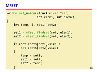 void mfset_union(struct mfset *set,
int elem1, int elem2)
{
int temp, i, set1, set2;
set1 = mfset_findset(set, elem1);
set2 = mfset_findset(set, elem2);
if (set->sets[set1].size <
set->sets[set2].size)
{
temp = set1;
set1 = set2;
set2 = temp;
}
MFSET
28
 
