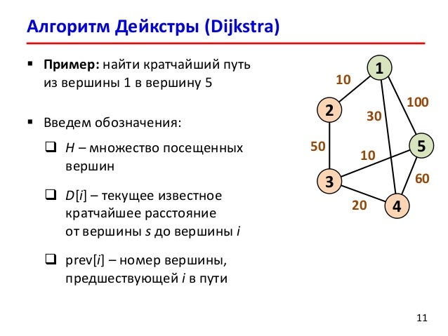 Найти длину кратчайшего пути графа. Алгоритм дейкстры. алгоритм дейкстры нахождения кратчайшего пути в графе. алгоритм кратчайшего пути в графе. алгоритм дейкстры пример.