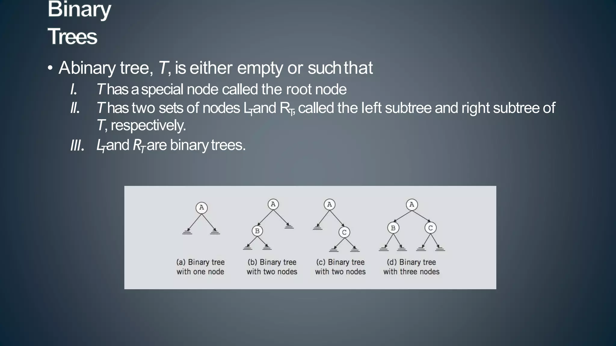 • Abinary tree, T,is either empty or suchthat
III.
I. Thasaspecial node called the root node
II. Thastwo sets of nodes L
Tand RT
,called the left subtree and right subtree of
T, respectively.
L
Tand RTare binarytrees.
 