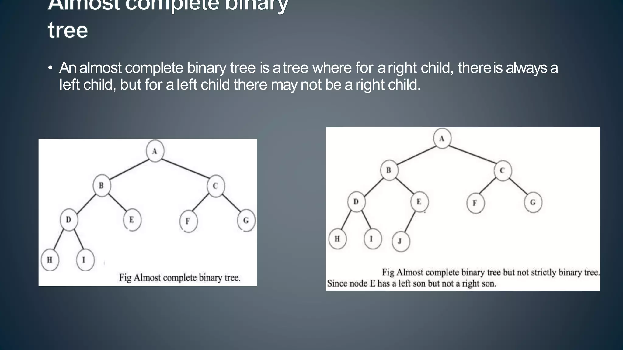 • Analmost complete binary tree is atree where for aright child, thereis alwaysa
left child, but for aleft child there may not be aright child.
 