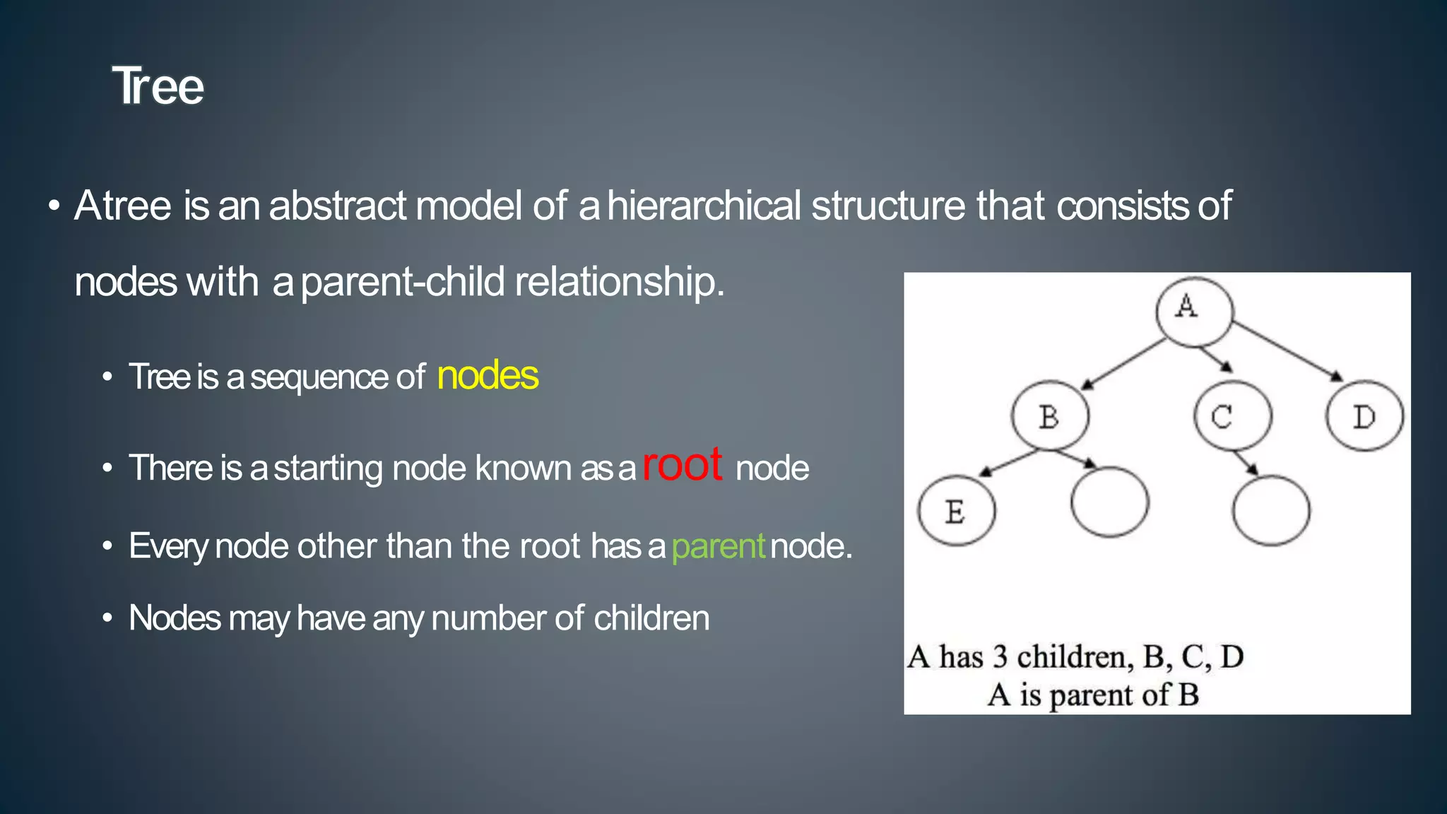 • Atree is an abstract model of ahierarchical structure that consistsof
nodes with aparent-child relationship.
• Treeis asequence of nodes
• There is astarting node known asaroot node
• Everynode other than the root hasaparentnode.
• Nodes mayhaveany number of children
 