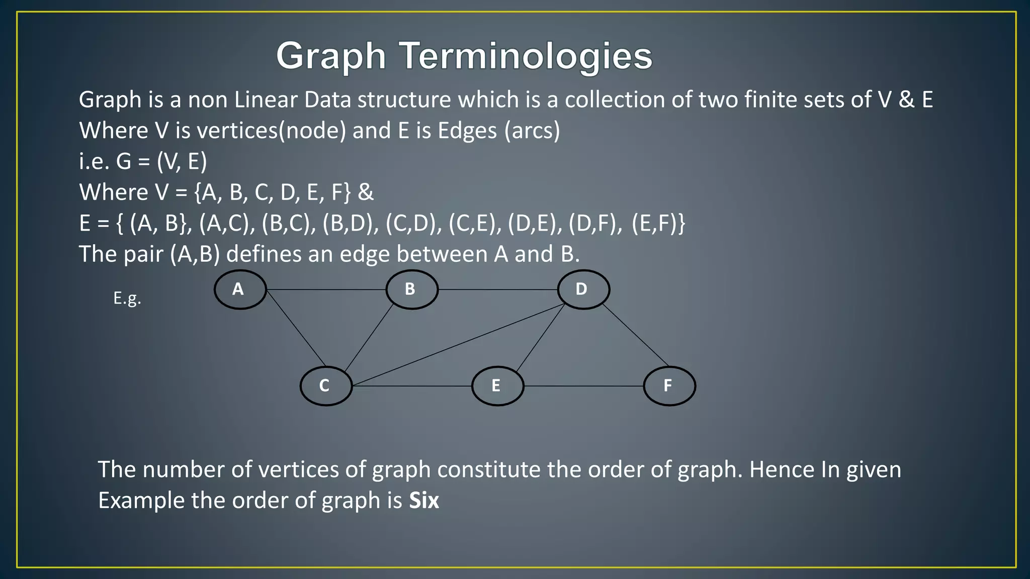 Graph is a non Linear Data structure which is a collection of two finite sets of V & E
Where V is vertices(node) and E is Edges (arcs)
i.e. G = (V, E)
Where V = {A, B, C, D, E, F} &
E = { (A, B}, (A,C), (B,C), (B,D), (C,D), (C,E), (D,E), (D,F), (E,F)}
The pair (A,B) defines an edge between A and B.
A
E.g. B D
C E F
The number of vertices of graph constitute the order of graph. Hence In given
Example the order of graph is Six
 