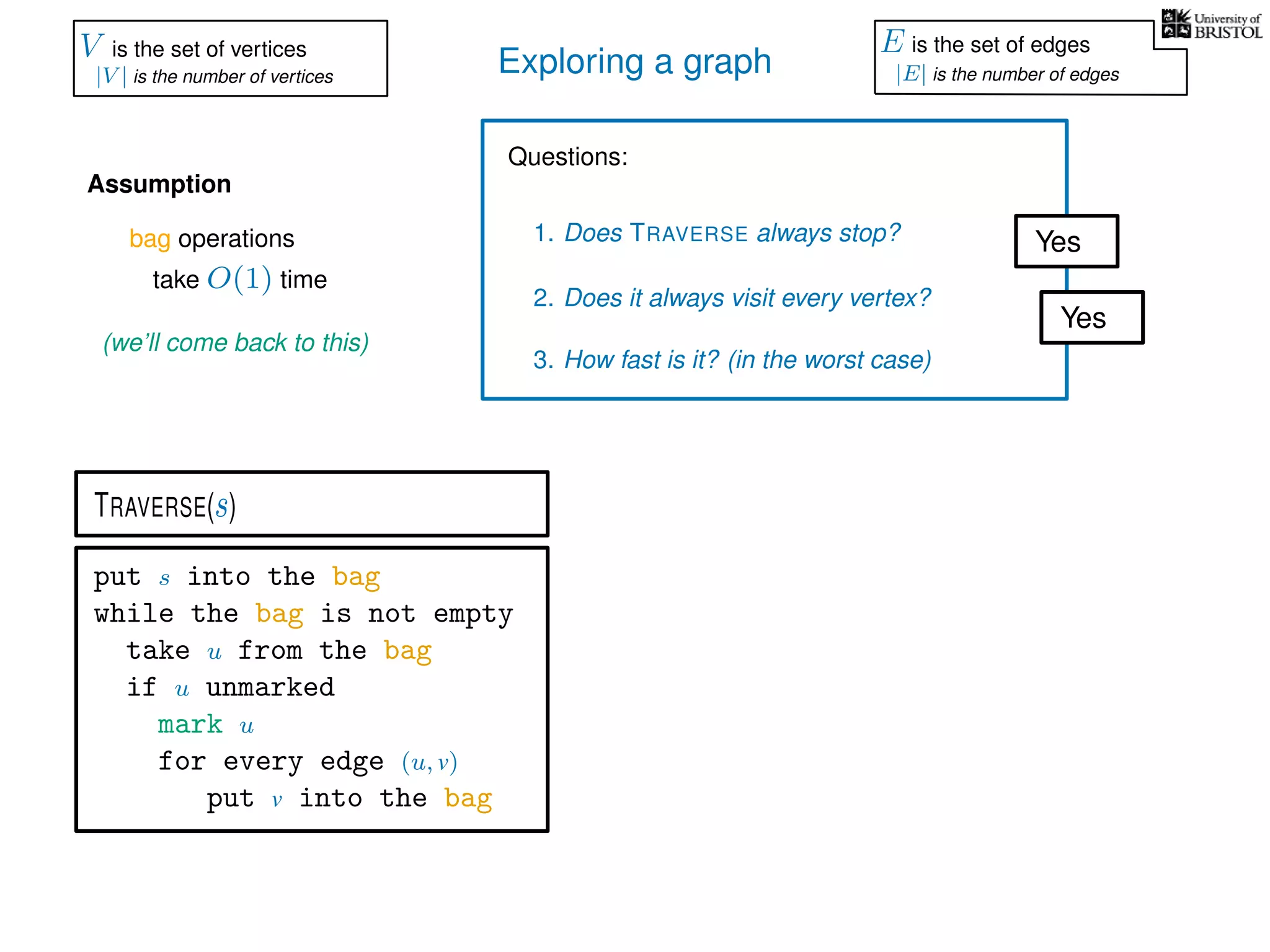 Exploring a graph
Questions:
1. Does TRAVERSE always stop?
2. Does it always visit every vertex?
Yes
Yes
3. How fast is it? (in the worst case)
Assumption
(we’ll come back to this)
put s into the bag
while the bag is not empty
take u from the bag
if u unmarked
mark u
for every edge (u, v)
put v into the bag
TRAVERSE(s)
bag operations
take O(1) time
V is the set of vertices
|V | is the number of vertices
E is the set of edges
|E| is the number of edges
 