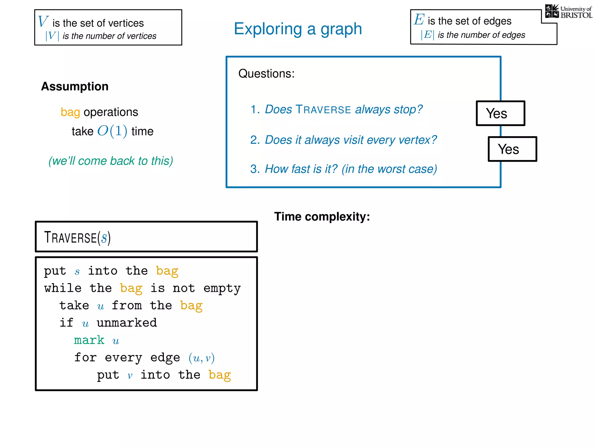 Exploring a graph
Questions:
1. Does TRAVERSE always stop?
2. Does it always visit every vertex?
Yes
Yes
3. How fast is it? (in the worst case)
Time complexity:
Assumption
(we’ll come back to this)
put s into the bag
while the bag is not empty
take u from the bag
if u unmarked
mark u
for every edge (u, v)
put v into the bag
TRAVERSE(s)
bag operations
take O(1) time
V is the set of vertices
|V | is the number of vertices
E is the set of edges
|E| is the number of edges
 