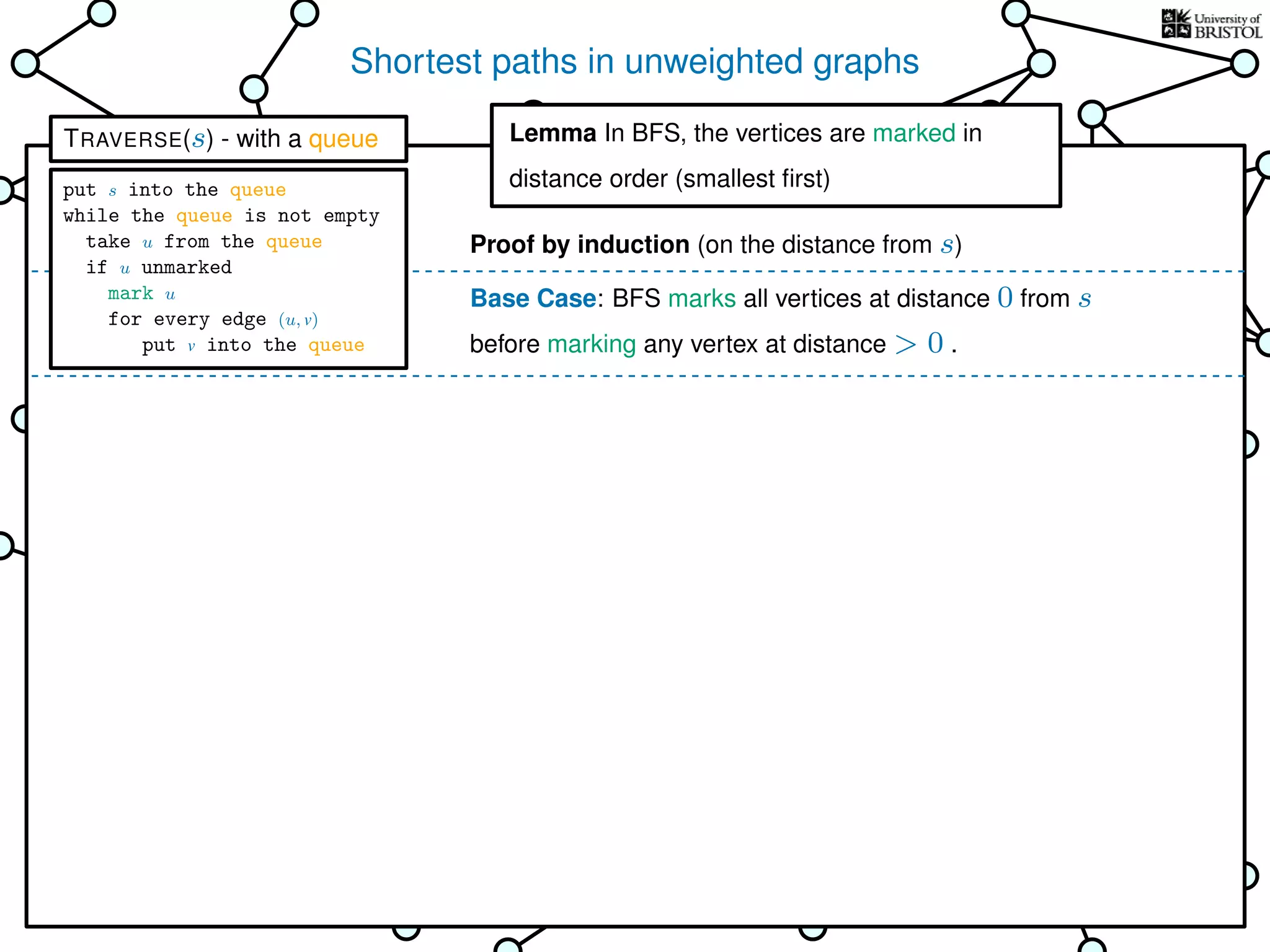 Shortest paths in unweighted graphs
s
Goal: ﬁnd the distance from the
source s to every other vertex
Breadth-First Search (BFS)
is TRAVERSE using a queue as the bag
Lemma In BFS, the vertices
are marked in distance order (smallest ﬁrst)
This is why it’s called
Breadth-First Search
Base Case: BFS marks all vertices at distance 0 from s
before marking any vertex at distance > 0 .
Lemma In BFS, the vertices are marked in
distance order (smallest ﬁrst)
Proof by induction (on the distance from s)
TRAVERSE(s) - with a queue
put s into the queue
while the queue is not empty
take u from the queue
if u unmarked
mark u
for every edge (u, v)
put v into the queue
 