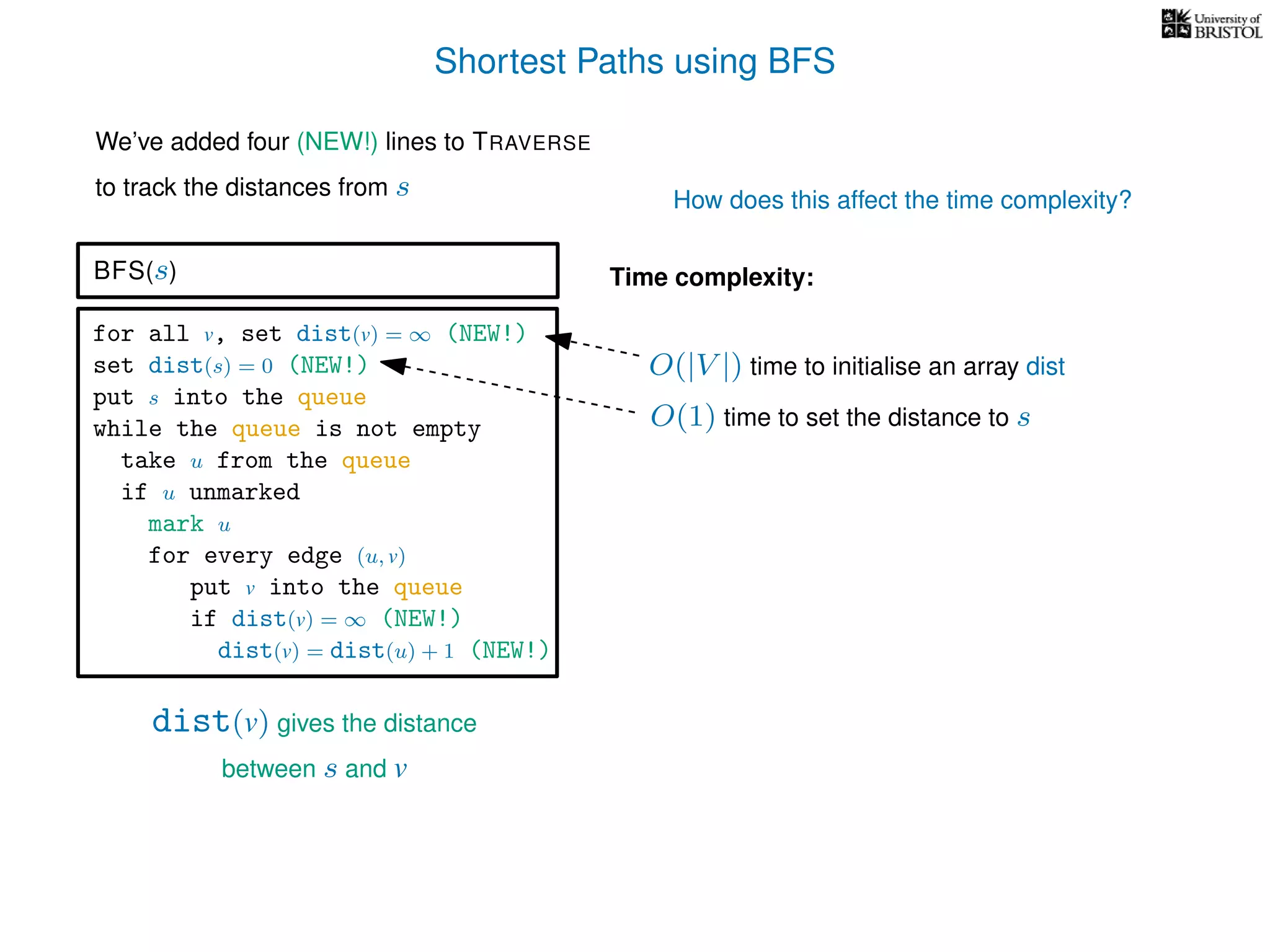 Shortest Paths using BFS
for all v, set dist(v) = ∞ (NEW!)
set dist(s) = 0 (NEW!)
put s into the queue
while the queue is not empty
take u from the queue
if u unmarked
mark u
for every edge (u, v)
put v into the queue
if dist(v) = ∞ (NEW!)
dist(v) = dist(u) + 1 (NEW!)
BFS(s)
dist(v) gives the distance
between s and v
Time complexity:
We’ve added four (NEW!) lines to TRAVERSE
to track the distances from s How does this affect the time complexity?
O(|V |) time to initialise an array dist
O(1) time to set the distance to s
 