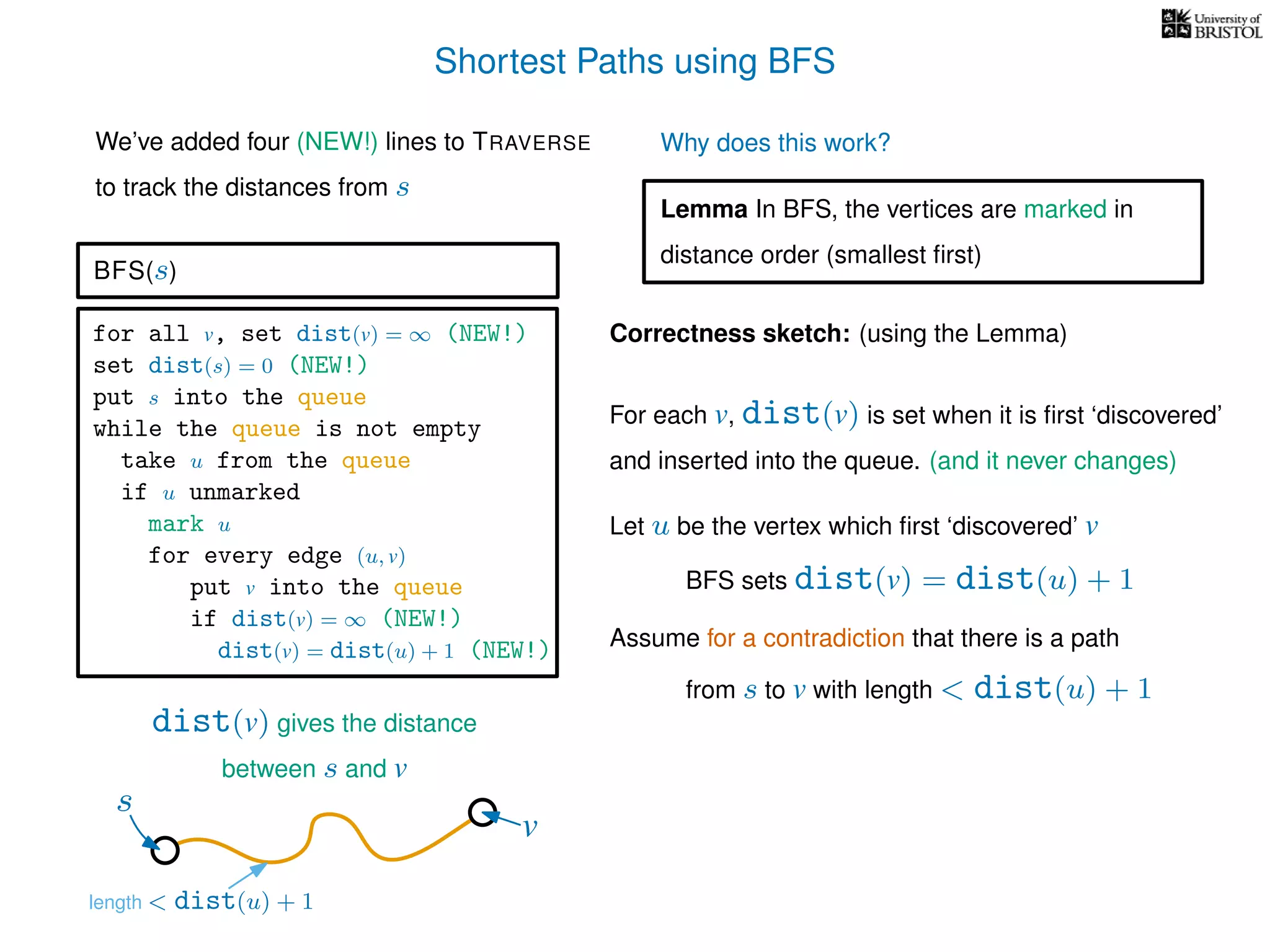 Shortest Paths using BFS
for all v, set dist(v) = ∞ (NEW!)
set dist(s) = 0 (NEW!)
put s into the queue
while the queue is not empty
take u from the queue
if u unmarked
mark u
for every edge (u, v)
put v into the queue
if dist(v) = ∞ (NEW!)
dist(v) = dist(u) + 1 (NEW!)
BFS(s)
dist(v) gives the distance
between s and v
We’ve added four (NEW!) lines to TRAVERSE
to track the distances from s
Why does this work?
Correctness sketch: (using the Lemma)
For each v, dist(v) is set when it is ﬁrst ‘discovered’
and inserted into the queue. (and it never changes)
Let u be the vertex which ﬁrst ‘discovered’ v
Lemma In BFS, the vertices are marked in
distance order (smallest ﬁrst)
Assume for a contradiction that there is a path
from s to v with length < dist(u) + 1
BFS sets dist(v) = dist(u) + 1
length < dist(u) + 1
s
v
 