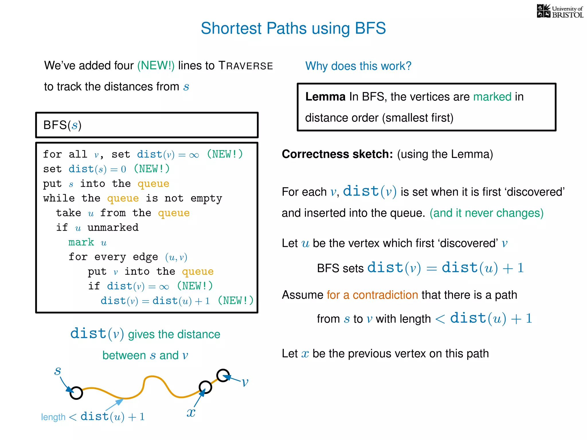 Shortest Paths using BFS
for all v, set dist(v) = ∞ (NEW!)
set dist(s) = 0 (NEW!)
put s into the queue
while the queue is not empty
take u from the queue
if u unmarked
mark u
for every edge (u, v)
put v into the queue
if dist(v) = ∞ (NEW!)
dist(v) = dist(u) + 1 (NEW!)
BFS(s)
dist(v) gives the distance
between s and v
We’ve added four (NEW!) lines to TRAVERSE
to track the distances from s
Why does this work?
Correctness sketch: (using the Lemma)
For each v, dist(v) is set when it is ﬁrst ‘discovered’
and inserted into the queue. (and it never changes)
Let u be the vertex which ﬁrst ‘discovered’ v
Lemma In BFS, the vertices are marked in
distance order (smallest ﬁrst)
Let x be the previous vertex on this path
Assume for a contradiction that there is a path
from s to v with length < dist(u) + 1
BFS sets dist(v) = dist(u) + 1
length < dist(u) + 1
s
v
x
 
