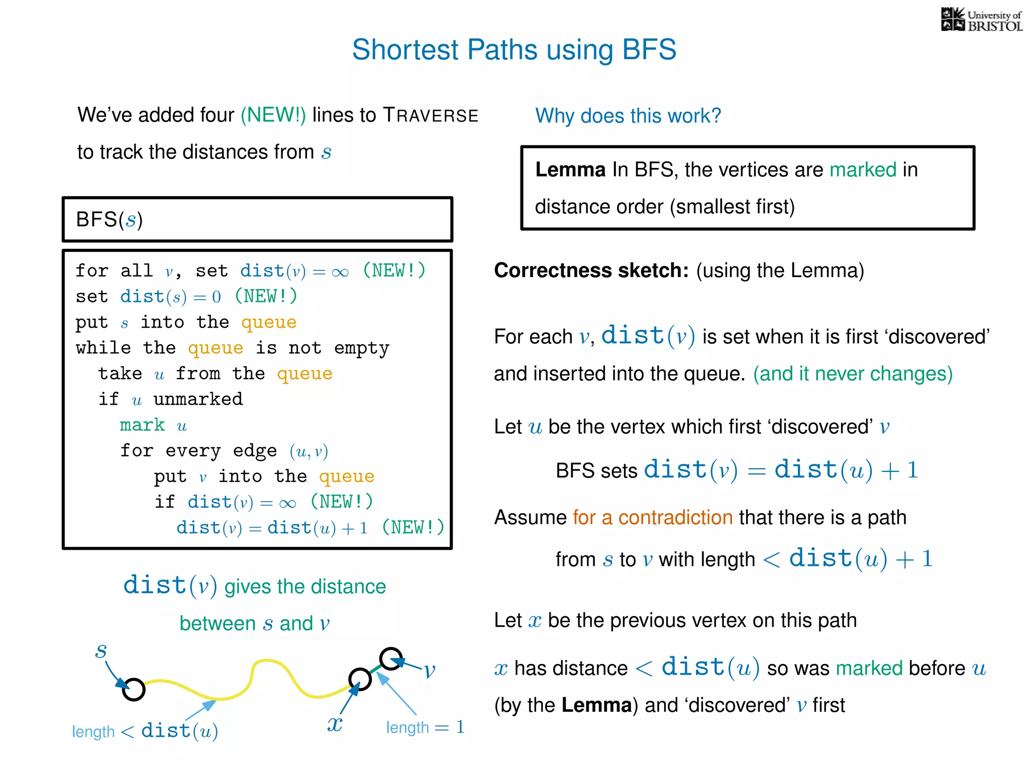 Shortest Paths using BFS
for all v, set dist(v) = ∞ (NEW!)
set dist(s) = 0 (NEW!)
put s into the queue
while the queue is not empty
take u from the queue
if u unmarked
mark u
for every edge (u, v)
put v into the queue
if dist(v) = ∞ (NEW!)
dist(v) = dist(u) + 1 (NEW!)
BFS(s)
dist(v) gives the distance
between s and v
We’ve added four (NEW!) lines to TRAVERSE
to track the distances from s
Why does this work?
Correctness sketch: (using the Lemma)
For each v, dist(v) is set when it is ﬁrst ‘discovered’
and inserted into the queue. (and it never changes)
Let u be the vertex which ﬁrst ‘discovered’ v
Lemma In BFS, the vertices are marked in
distance order (smallest ﬁrst)
Let x be the previous vertex on this path
Assume for a contradiction that there is a path
from s to v with length < dist(u) + 1
x has distance < dist(u) so was marked before u
(by the Lemma) and ‘discovered’ v ﬁrst
BFS sets dist(v) = dist(u) + 1
length < dist(u) length = 1
s
v
x
 