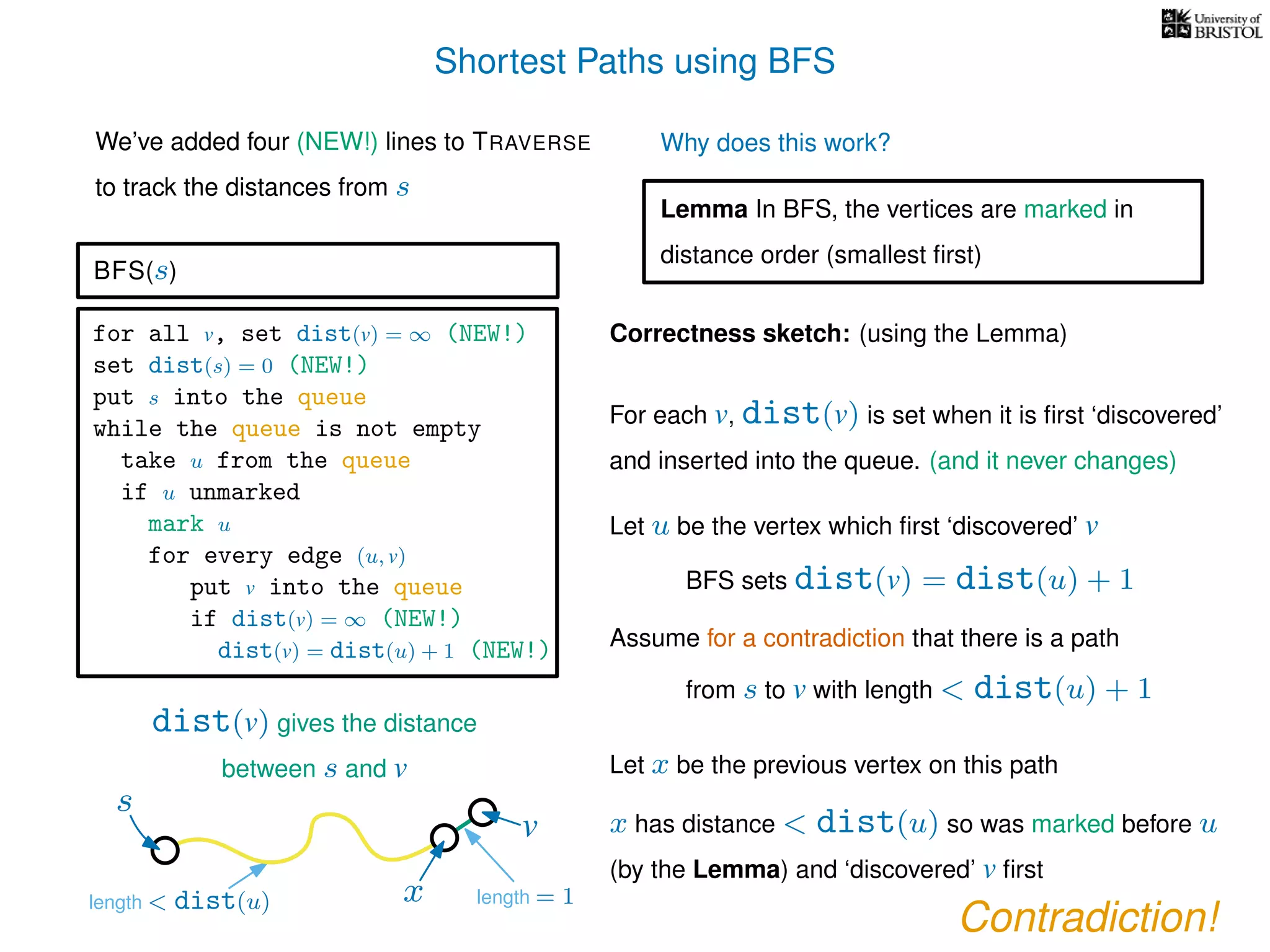 Shortest Paths using BFS
for all v, set dist(v) = ∞ (NEW!)
set dist(s) = 0 (NEW!)
put s into the queue
while the queue is not empty
take u from the queue
if u unmarked
mark u
for every edge (u, v)
put v into the queue
if dist(v) = ∞ (NEW!)
dist(v) = dist(u) + 1 (NEW!)
BFS(s)
dist(v) gives the distance
between s and v
We’ve added four (NEW!) lines to TRAVERSE
to track the distances from s
Why does this work?
Correctness sketch: (using the Lemma)
For each v, dist(v) is set when it is ﬁrst ‘discovered’
and inserted into the queue. (and it never changes)
Let u be the vertex which ﬁrst ‘discovered’ v
Lemma In BFS, the vertices are marked in
distance order (smallest ﬁrst)
Let x be the previous vertex on this path
Assume for a contradiction that there is a path
from s to v with length < dist(u) + 1
x has distance < dist(u) so was marked before u
(by the Lemma) and ‘discovered’ v ﬁrst
Contradiction!
BFS sets dist(v) = dist(u) + 1
length < dist(u) length = 1
s
v
x
 