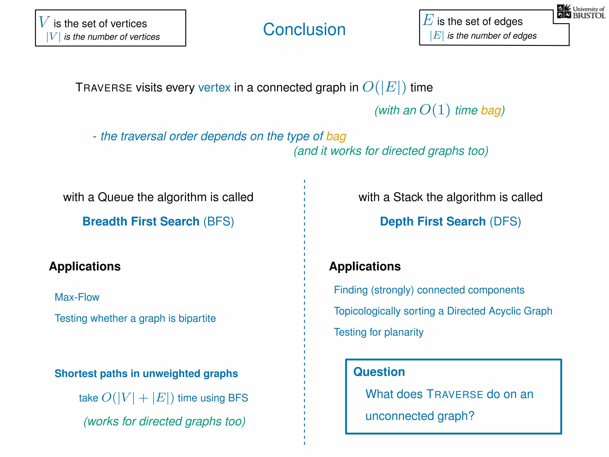Conclusion
Depth First Search (DFS)Breadth First Search (BFS)
- the traversal order depends on the type of bag
TRAVERSE visits every vertex in a connected graph in O(|E|) time
with a Queue the algorithm is called with a Stack the algorithm is called
Applications Applications
Shortest paths in unweighted graphs
Max-Flow
Testing whether a graph is bipartite
Finding (strongly) connected components
Topicologically sorting a Directed Acyclic Graph
Testing for planarity
(with an O(1) time bag)
take O(|V | + |E|) time using BFS
Question
What does TRAVERSE do on an
unconnected graph?(works for directed graphs too)
(and it works for directed graphs too)
V is the set of vertices
|V | is the number of vertices
E is the set of edges
|E| is the number of edges
 