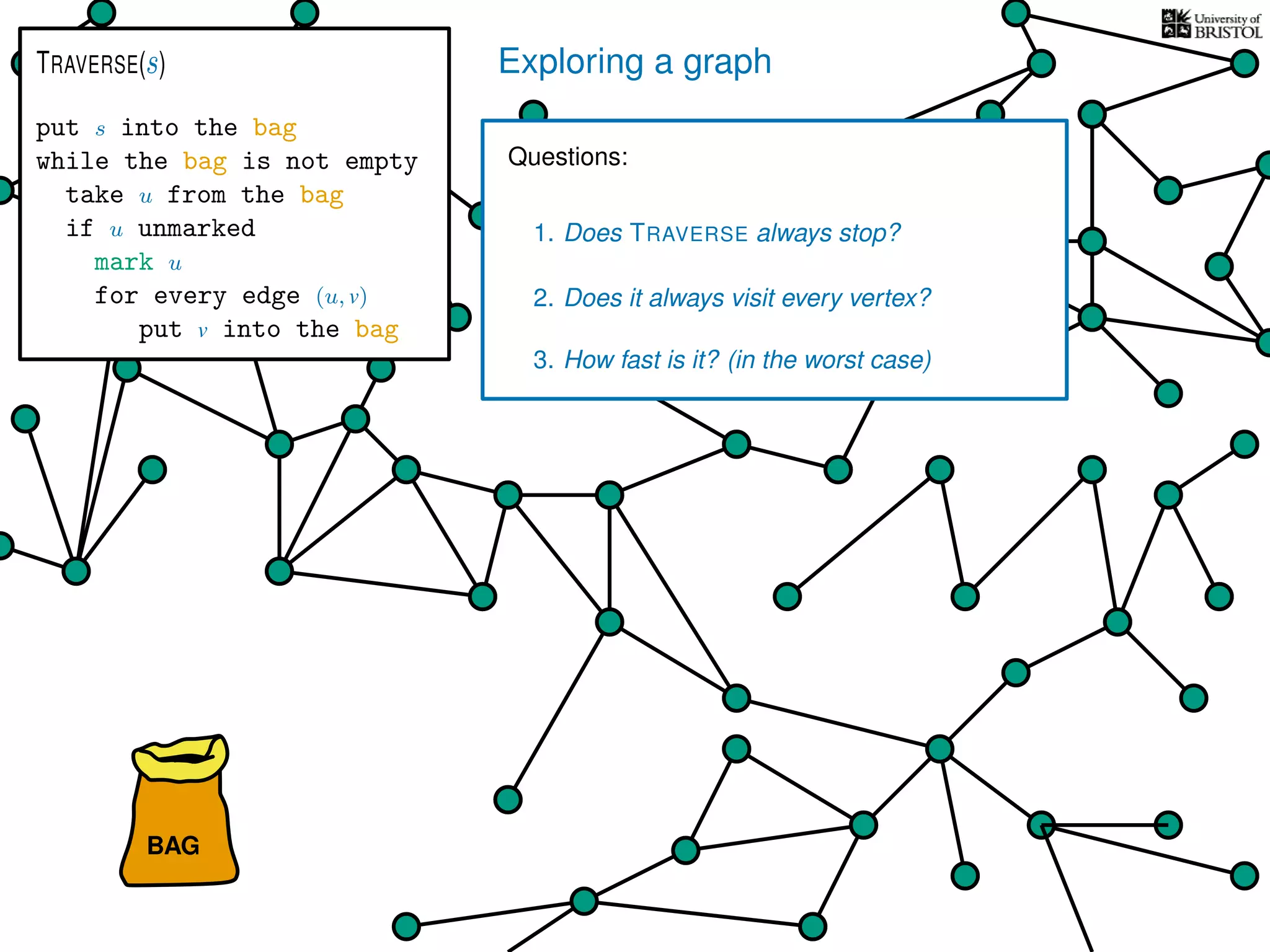 Exploring a graph
BAG
put s into the bag
while the bag is not empty
take u from the bag
if u unmarked
mark u
for every edge (u, v)
put v into the bag
TRAVERSE(s)
Questions:
1. Does TRAVERSE always stop?
2. Does it always visit every vertex?
3. How fast is it? (in the worst case)
 