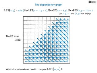 The dependency graph
LES[x, y]= min MemLES(x − 1, y − 1), MemLES(x − 1, y), MemLES(x, y − 1) + 1
What information do we need to compute LES[n, n]?
The 2D array
LES:
(for x, y > 1 and (x, y) non empty)
 