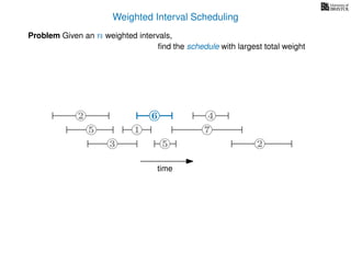 Weighted Interval Scheduling
Problem Given an n weighted intervals,
ﬁnd the schedule with largest total weight
time
2
1
3 5 2
4
75
66
 