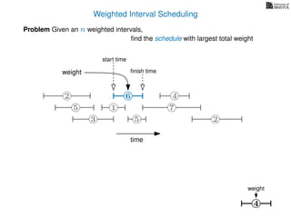 Weighted Interval Scheduling
Problem Given an n weighted intervals,
ﬁnd the schedule with largest total weight
time
2
1
3 5 2
4
75
6
4
weight
6
start time
ﬁnish timeweight
 