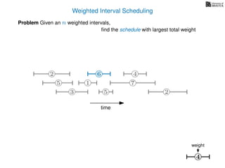 Weighted Interval Scheduling
Problem Given an n weighted intervals,
ﬁnd the schedule with largest total weight
time
2
1
3 5 2
4
75
6
4
weight
6
 