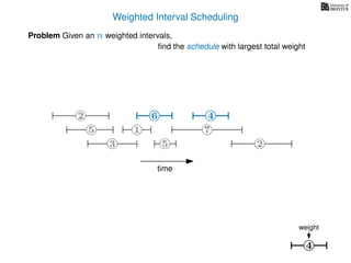 Weighted Interval Scheduling
Problem Given an n weighted intervals,
ﬁnd the schedule with largest total weight
time
2
1
3 5 2
4
75
6
4
weight
6 4
 