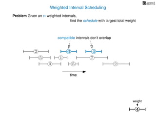Weighted Interval Scheduling
Problem Given an n weighted intervals,
ﬁnd the schedule with largest total weight
time
2
1
3 5 2
4
75
6
4
weight
6
compatible intervals don’t overlap
4
 