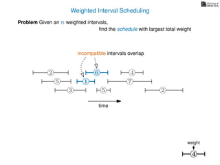 Weighted Interval Scheduling
Problem Given an n weighted intervals,
ﬁnd the schedule with largest total weight
time
2
1
3 5 2
4
75
6
4
weight
6
1
incompatible intervals overlap
 