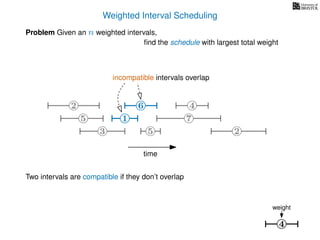 Weighted Interval Scheduling
Problem Given an n weighted intervals,
ﬁnd the schedule with largest total weight
time
2
1
3 5 2
4
75
6
4
weight
6
1
incompatible intervals overlap
Two intervals are compatible if they don’t overlap
 