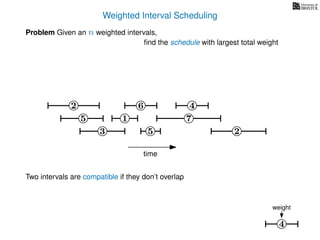 Weighted Interval Scheduling
6
Problem Given an n weighted intervals,
ﬁnd the schedule with largest total weight
2
1
3 5 2
4
7
time
5
4
weight
Two intervals are compatible if they don’t overlap
 