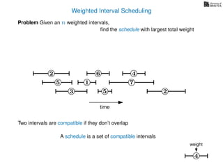 Weighted Interval Scheduling
6
Problem Given an n weighted intervals,
ﬁnd the schedule with largest total weight
2
1
3 5 2
4
7
time
5
4
weight
Two intervals are compatible if they don’t overlap
A schedule is a set of compatible intervals
 