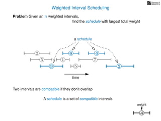 Weighted Interval Scheduling
Problem Given an n weighted intervals,
ﬁnd the schedule with largest total weight
time
2
1
3 5 2
4
75
6
4
weight
6
Two intervals are compatible if they don’t overlap
A schedule is a set of compatible intervals
a schedule
3 2
4
 