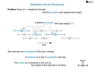 Weighted Interval Scheduling
Problem Given an n weighted intervals,
ﬁnd the schedule with largest total weight
time
2
1
3 5 2
4
75
6
4
weight
Two intervals are compatible if they don’t overlap
A schedule is a set of compatible intervals
The weight of a schedule is the sum of
the weight of the intervals it contains
a different schedule
2
1 7
with total weight 10
 